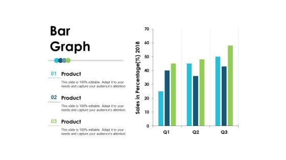 Bar Graph Employee Value Proposition Ppt PowerPoint Presentation File Layout