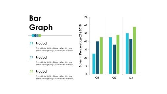 Bar Graph Employee Value Proposition Ppt PowerPoint Presentation File Layout