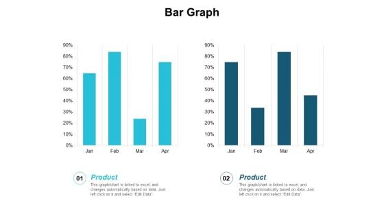 Bar Graph Finance Planning Ppt PowerPoint Presentation Infographic Template Master Slide