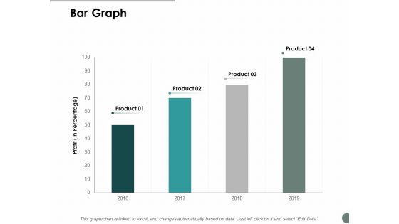 Bar Graph Finance Ppt Powerpoint Presentation File Ideas