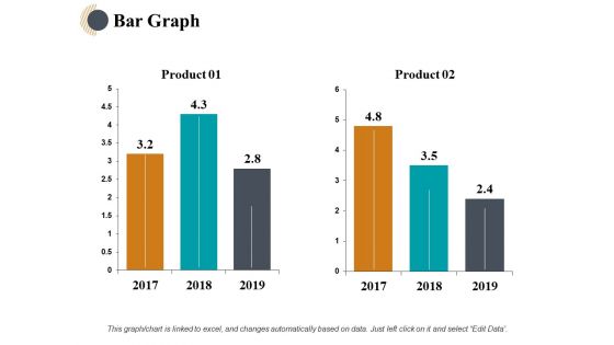 Bar Graph Finance Ppt PowerPoint Presentation Infographics Background Designs