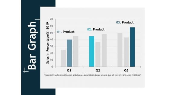 Bar Graph Finance Ppt Powerpoint Presentation Layouts Mockup