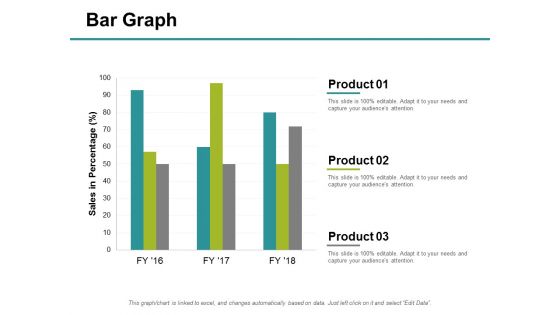 Bar Graph Finance Ppt PowerPoint Presentation Pictures Elements