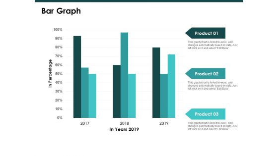 Bar Graph Finance Ppt PowerPoint Presentation Styles Slide