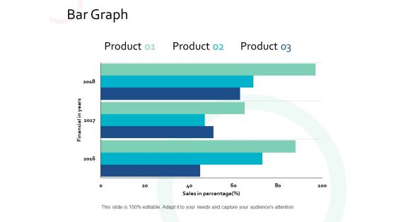 Bar Graph Finance Ppt PowerPoint Presentation Summary Ideas