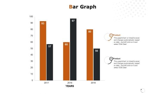 Bar Graph Financial Ppt PowerPoint Presentation Professional Master Slide