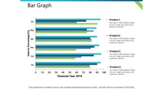 Bar Graph Financial Sales Product Ppt PowerPoint Presentation Icon Vector