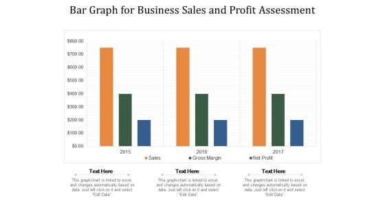 Bar Graph For Business Sales And Profit Assessment Ppt PowerPoint Presentation File Tips PDF