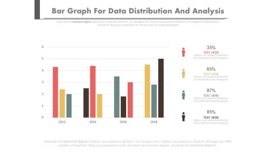 Bar Graph For Data Distribution And Analysis Powerpoint Slides