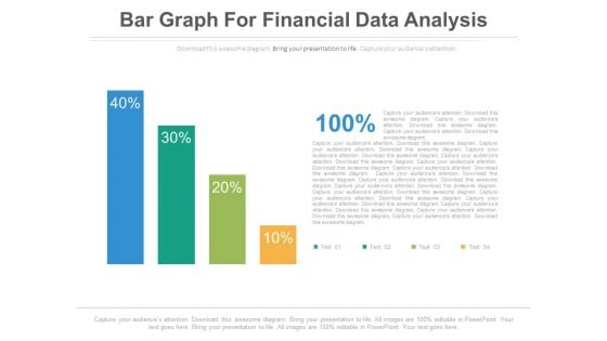 Bar Graph For Profit Growth Analysis Powerpoint Slides