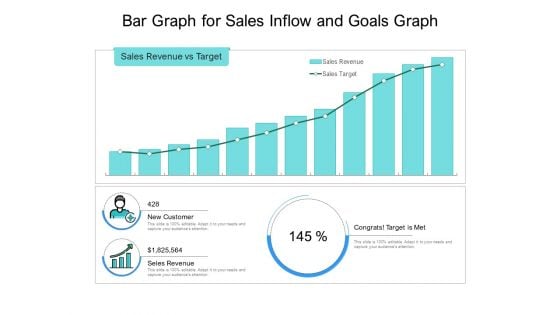 Bar Graph For Sales Inflow And Goals Graph Ppt PowerPoint Presentation Infographics Visual Aids PDF