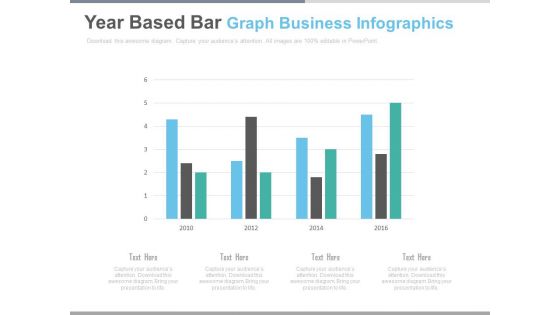 Bar Graph For Yearly Statistical Analysis Powerpoint Slides