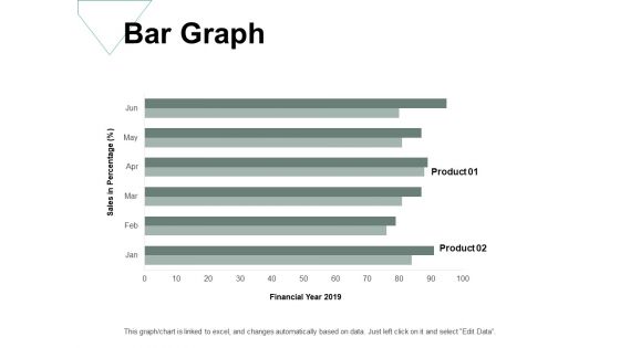 Bar Graph Investment Ppt PowerPoint Presentation Infographics Graphics Template