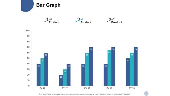 Bar Graph Investment Ppt PowerPoint Presentation Slides Ideas