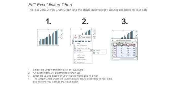 Bar Graph Percentage Ppt PowerPoint Presentation Model Styles Slide04