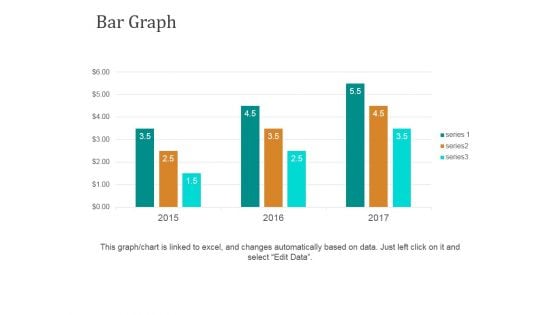 Bar Graph Ppt PowerPoint Presentation Background Designs