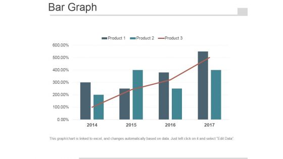 Bar Graph Ppt PowerPoint Presentation Design Ideas