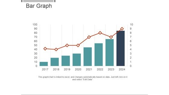 Bar Graph Ppt PowerPoint Presentation Designs Download