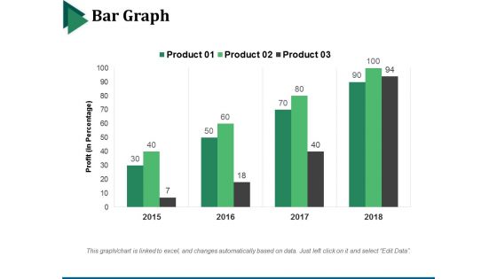 Bar Graph Ppt PowerPoint Presentation File Display