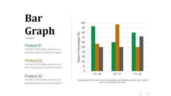 Bar Graph Ppt PowerPoint Presentation File Graphic Images