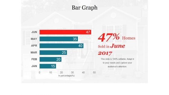 Bar Graph Ppt PowerPoint Presentation File Picture