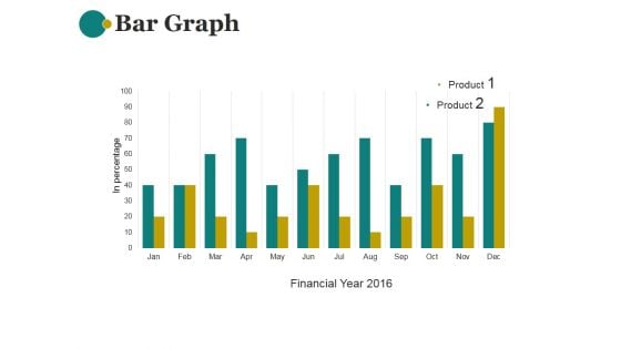 Bar Graph Ppt PowerPoint Presentation File Portfolio