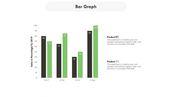 Bar Graph Ppt PowerPoint Presentation File Rules