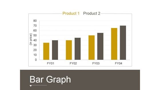 Bar Graph Ppt PowerPoint Presentation File Show