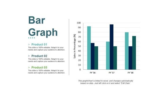 Bar Graph Ppt PowerPoint Presentation File Slides