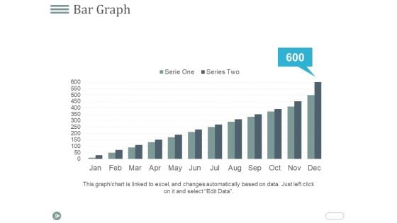 Bar Graph Ppt PowerPoint Presentation File Tips