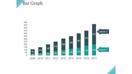 Bar Graph Ppt PowerPoint Presentation Gallery Example File