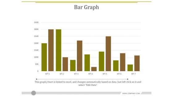 Bar Graph Ppt PowerPoint Presentation Gallery Good