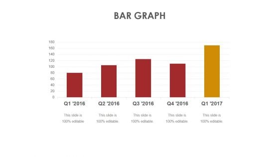 Bar Graph Ppt PowerPoint Presentation Gallery Infographic Template