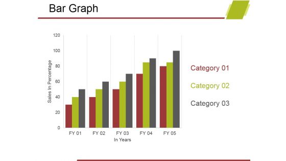 Bar Graph Ppt PowerPoint Presentation Gallery Portfolio