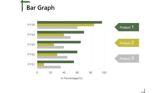 Bar Graph Ppt PowerPoint Presentation Icon Clipart Images