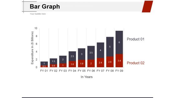 Bar Graph Ppt PowerPoint Presentation Icon Diagrams