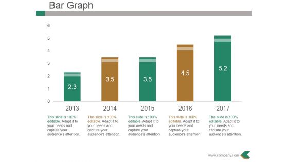 Bar Graph Ppt PowerPoint Presentation Ideas Background Image