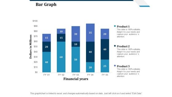 Bar Graph Ppt PowerPoint Presentation Ideas Design Inspiration