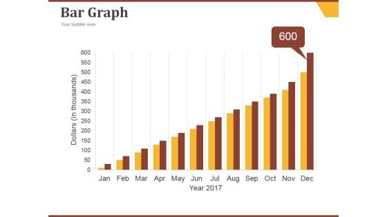 Bar Graph Ppt PowerPoint Presentation Ideas Diagrams