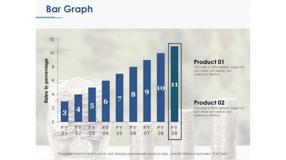 Bar Graph Ppt PowerPoint Presentation Ideas Display