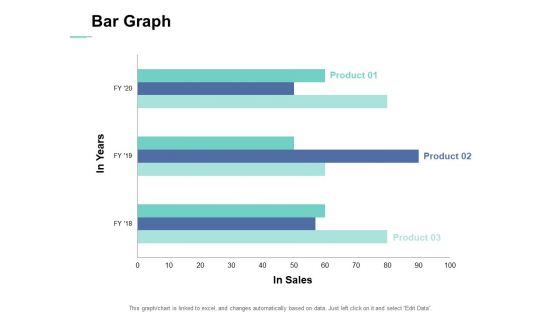 Bar Graph Ppt PowerPoint Presentation Ideas Graphic Images Bar Graph Ppt PowerPoint Presentation Ideas Graphic Images