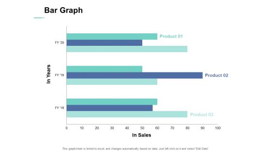 Bar Graph Ppt PowerPoint Presentation Ideas Graphic Images