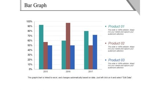 Bar Graph Ppt PowerPoint Presentation Ideas Show