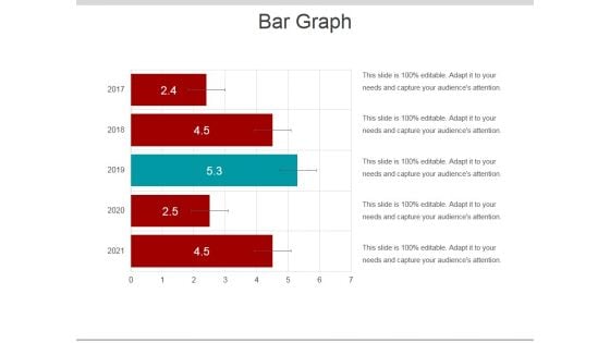 Bar Graph Ppt PowerPoint Presentation Infographic Template Deck