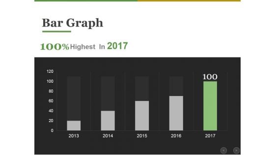 Bar Graph Ppt PowerPoint Presentation Infographic Template Graphics