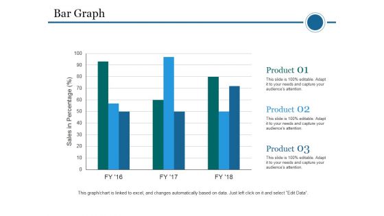 Bar Graph Ppt PowerPoint Presentation Infographic Template Template