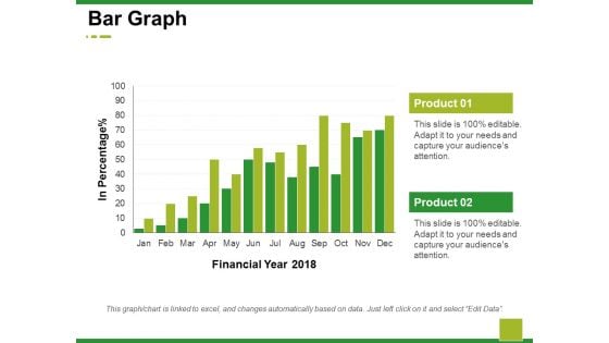 Bar Graph Ppt PowerPoint Presentation Infographics Icon