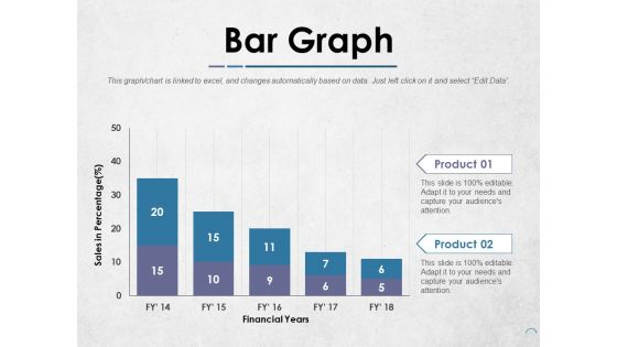 Bar Graph Ppt PowerPoint Presentation Infographics Templates