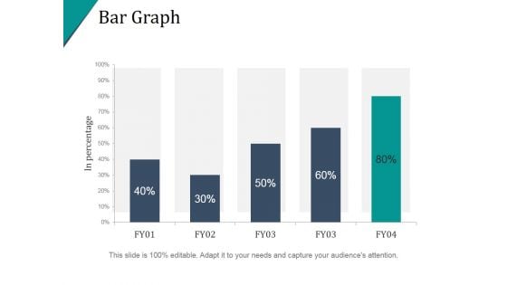 Bar Graph Ppt PowerPoint Presentation Information