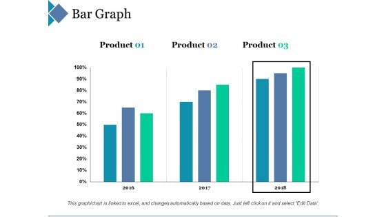 Bar Graph Ppt PowerPoint Presentation Inspiration Brochure